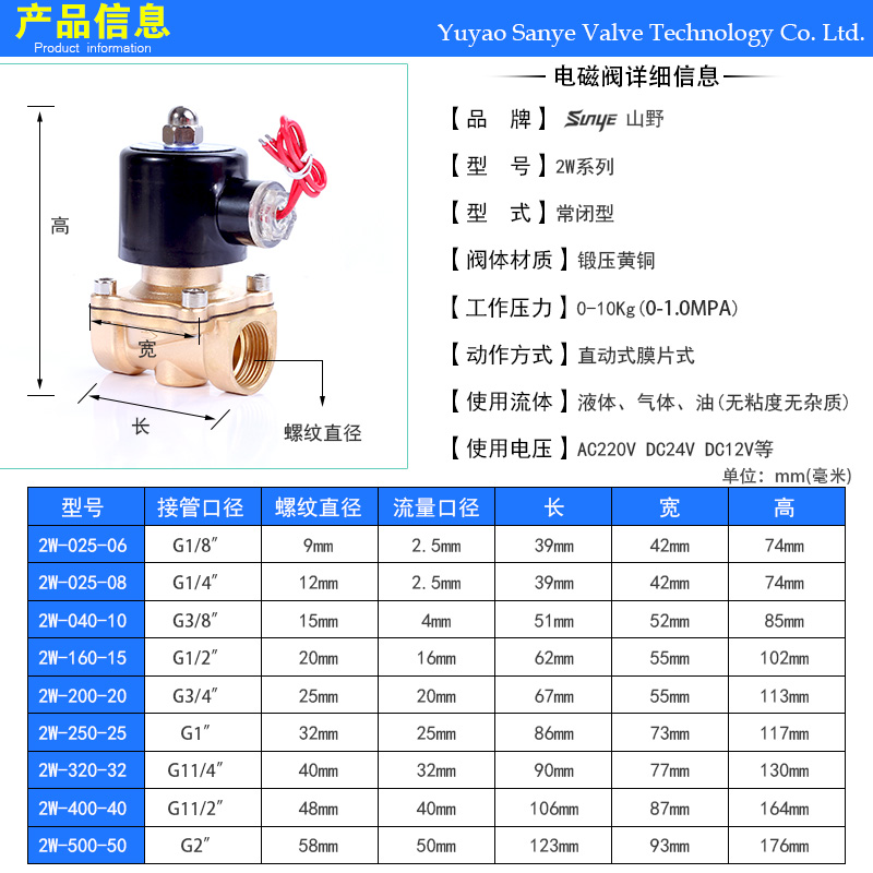 新时达（002527）2025年半年度管理层讨论与分析