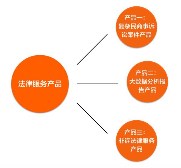 2025年中国农机具行业产业链、重点企业分析及投资战略
