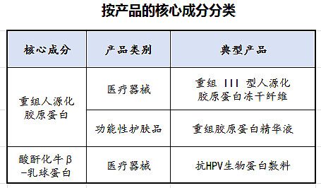 中国罐头行业产销需求与投资预测分析报告